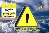 هشدار سطح زرد هواشناسی در خصوص تداوم هوای گرم در مازندران