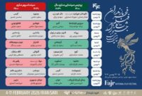 سینماهای ساری میزبان ۳۱ فیلم چهل‌وچهارمین جشنواره فیلم فجر؛ جدول اکران منتشر شد