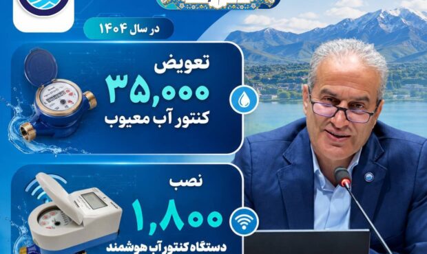 تعویض بیش از ۳۵ هزار کنتور فرسوده آب در مازندران؛ گامی مؤثر در کاهش هدررفت آب