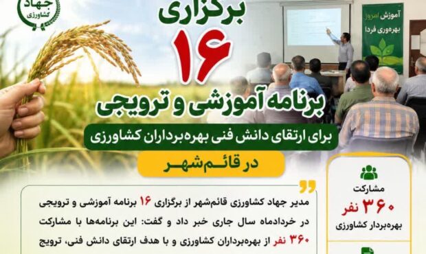 ۱۶ برنامه آموزشی و ترویجی کشاورزی در قائمشهر برای ۳۶۰ بهرهبردار برگزار شد