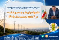 برخورد قاطع با تخلفات برق در مازندران؛ جمع‌آوری ۴۴ کیلومتر کابل غیرمجاز در طرح مهتاب